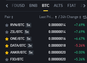 elontrumpglobal's tweet photo. $DATA is underperforming the market ,  now is the 4th cheapest coin in the @binance btc pair 
$RVN $ZIL $ONE are growing 
$PEOPLE already pumped from 11 to 35 sats

@streamr  will recover ? or just be carried for $BTC  in the USDT and keep the ATL in btc pair ?  make your bets https://t.co/5ROG3UKZi1