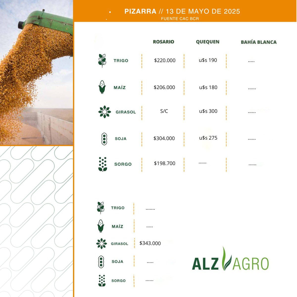 ALZ-Agro (@alz_agro) on Twitter photo 📉 PIZARRA | ROSARIO
<a href="/ALZAgroMercados/">ALZ-Mercados</a>
<a href="/BCRmercados/">BCR Mercados</a>
#valores #granos #Mercados #Agropecuario #Pizarra #PreciosPizarraEstimativos #Agrario #trigo #maiz #girasol #sorgo 📉 PIZARRA | ROSARIO
<a href="/ALZAgroMercados/">ALZ-Mercados</a>
<a href="/BCRmercados/">BCR Mercados</a>
#valores #granos #Mercados #Agropecuario #Pizarra #PreciosPizarraEstimativos #Agrario #trigo #maiz #girasol #sorgo