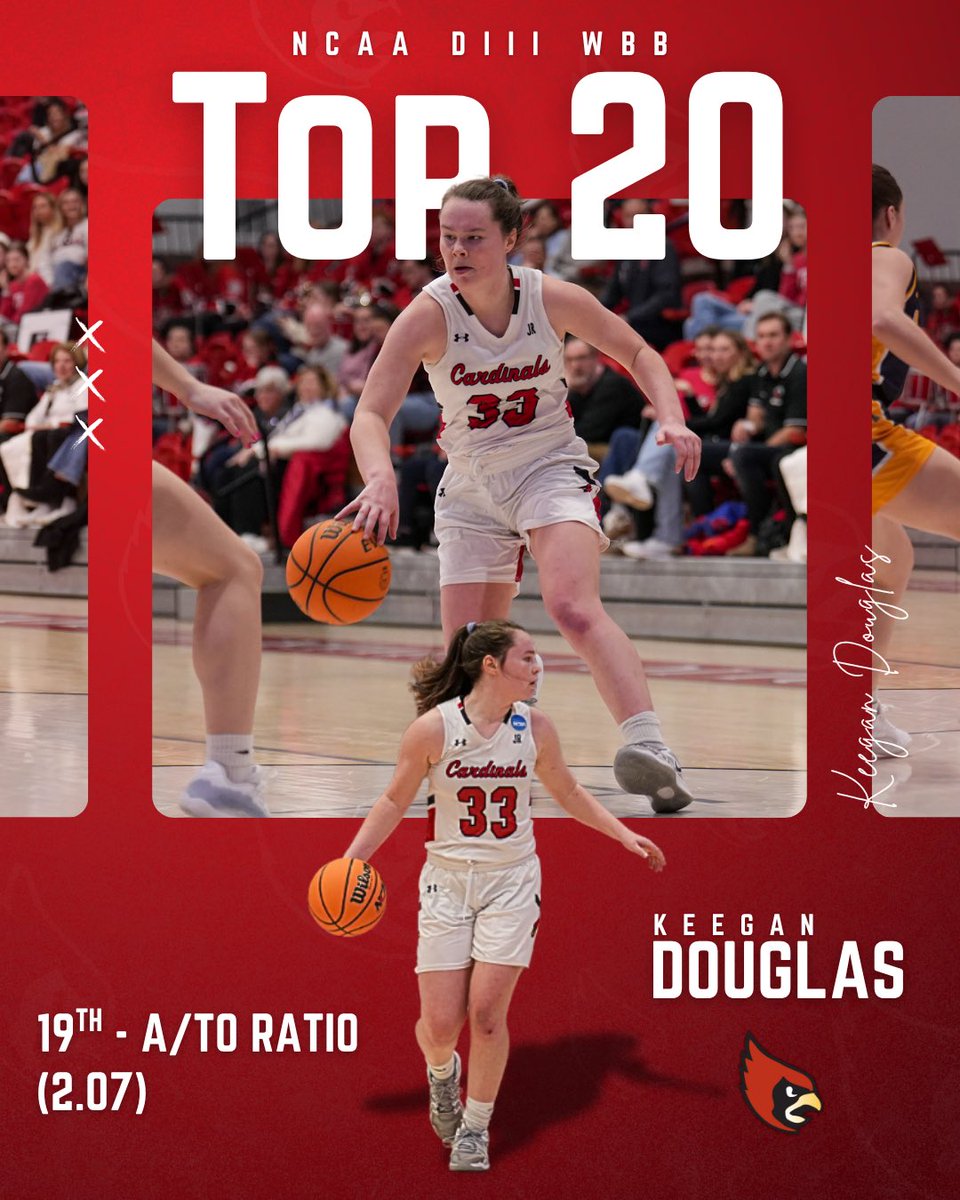 TOP 20 📈
•
Another Top 20 ranking goes to Keegs! She led our team with a 2.07 assist to turnover ratio making her 19th in the nation! 
•
#WhyNot #D3Hoops #Elite #NeverSettle