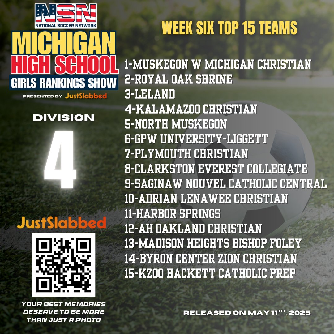 🚨 Exciting news! 🚨 Check out the week six rankings presented by Justslabbed! 📊✨ Who made the cut this week? Let’s see where your favorites stand! 🏆👇 #JustSlabbed #Rankings #WeekSix #Collectibles #SportsCards

Check out the Ranking show LIVE right here