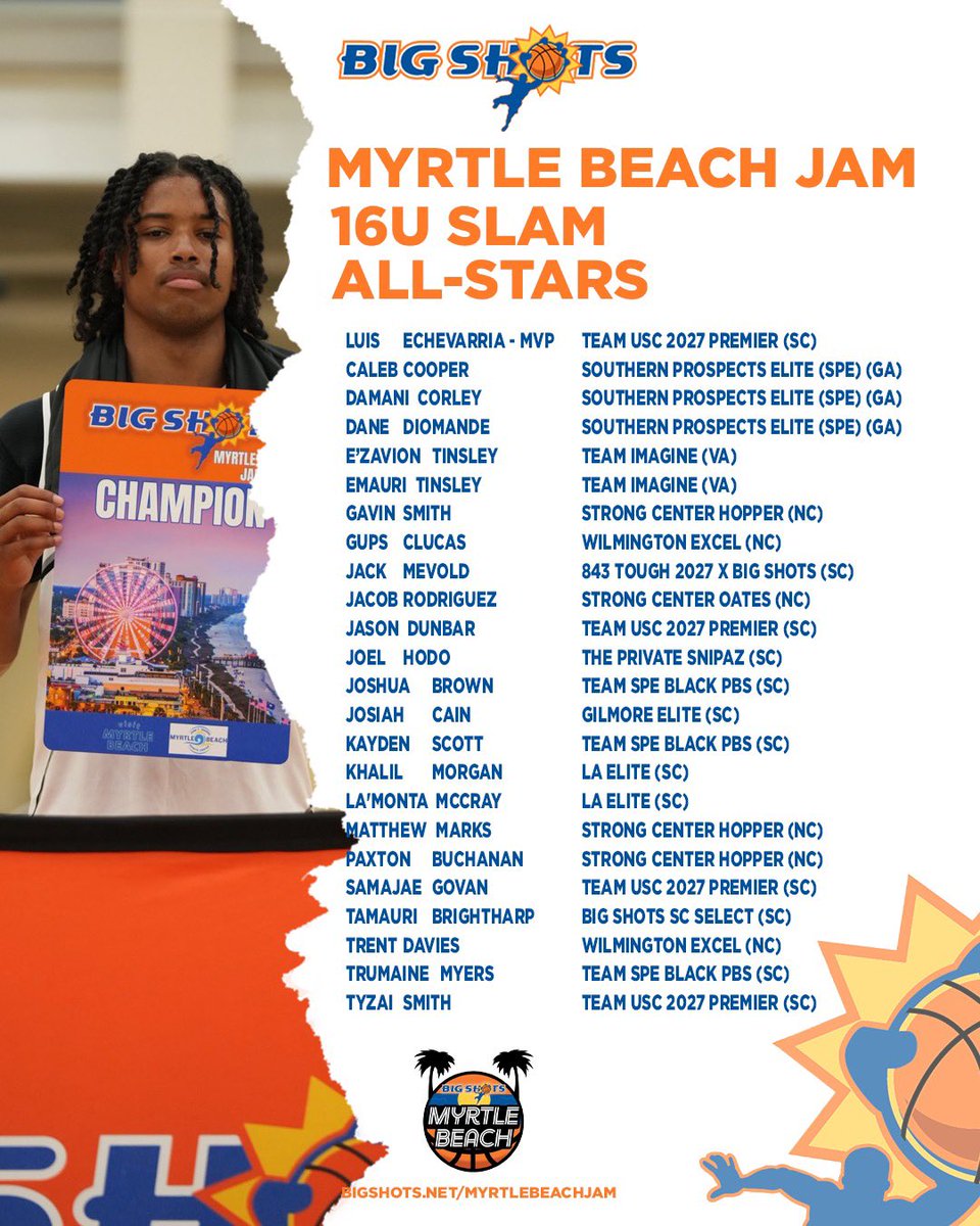 JackMevold's tweet image. Grateful for making the Myrtle Beach Jam 16u Slam All-Stars 2025 @843Tough @BigShotsSC_AAU @BigShotsGlobal @ironhorsehoops #BIGSHOTS #MYRTLEBEACHJAM