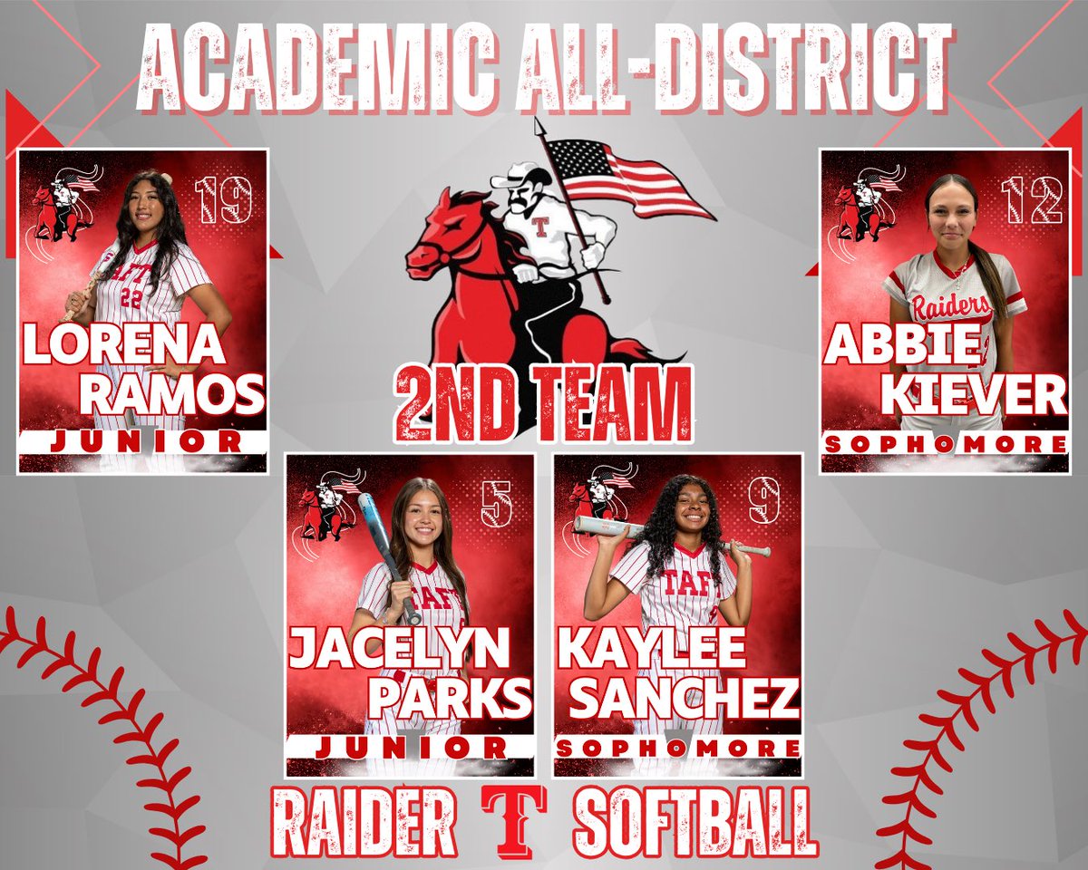 🥎Taft Raider Softball🥎 (@taftraidersb) on Twitter photo We can’t forget about the girls that get it done in the classroom and the field! Congrats on earning 2nd Team Academic All-District! #Defend471 We can’t forget about the girls that get it done in the classroom and the field! Congrats on earning 2nd Team Academic All-District! #Defend471