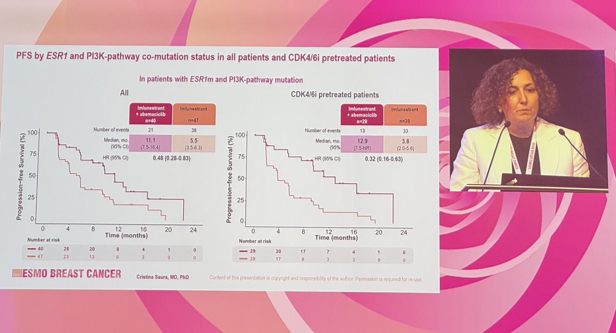 Jason A. Mouabbi MD (@jamouabbi) on Twitter photo Update from the #EMBER3 trial based on subgroup analysis
👀 at the curve in patients with co-mutated #ESR1 and #PIK3CA
<a href="/myESMO/">ESMO - Eur. Oncology</a> #ESMObreast25 Update from the #EMBER3 trial based on subgroup analysis
👀 at the curve in patients with co-mutated #ESR1 and #PIK3CA
<a href="/myESMO/">ESMO - Eur. Oncology</a> #ESMObreast25