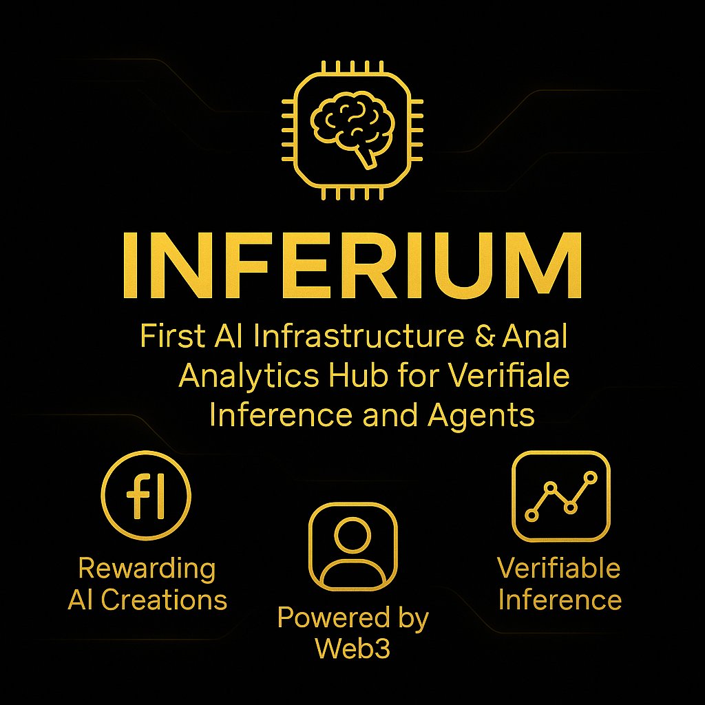 BigEarner852's tweet photo. INFERIUM IS TAKING AI TO THE MOON! 🚀
The future of verifiable AI is here, and it’s on fire.

With over 400,000+ inference requests, 30K models, and 17K apps deployed, @InferiumAI is becoming the go-to hub for AI developers and users alike. https://t.co/JWRxiB6Y1p