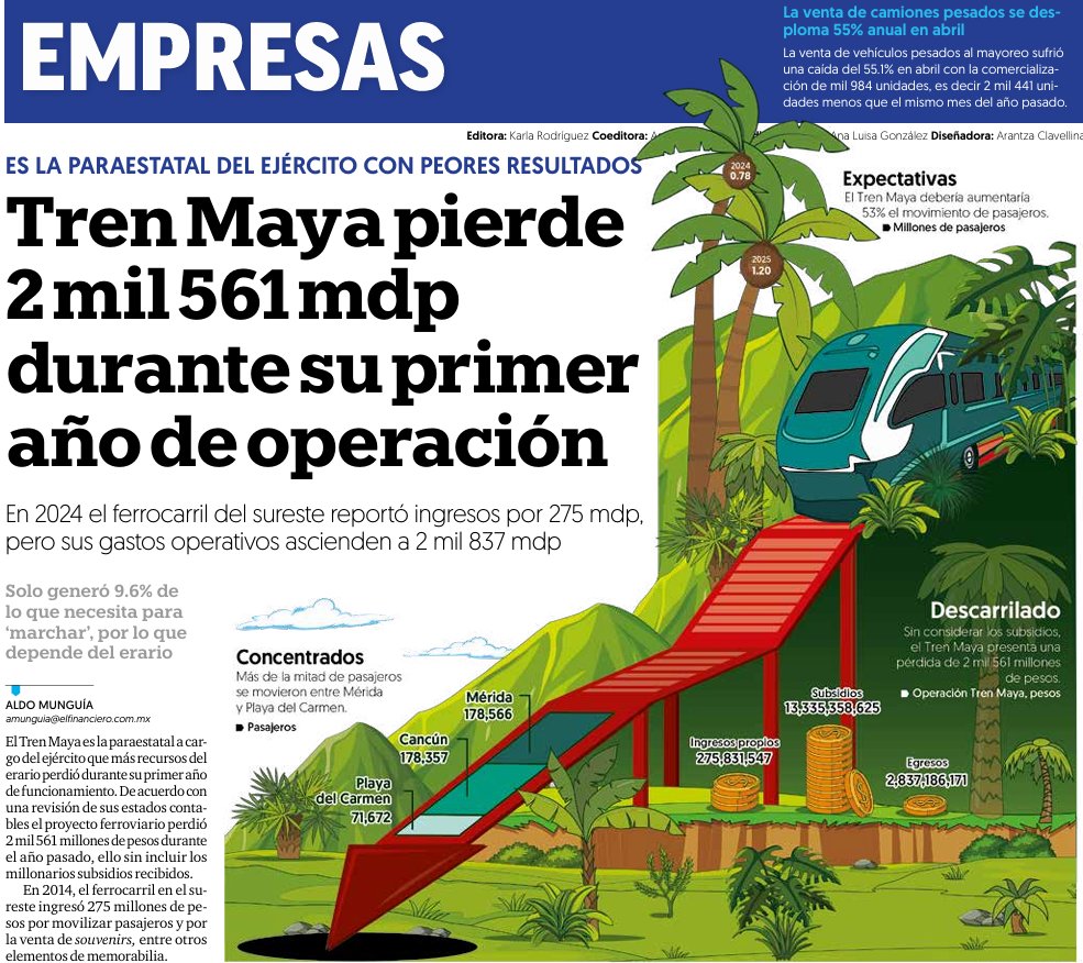 Juan Ortiz 🗳️👁‍🗨 tweet media