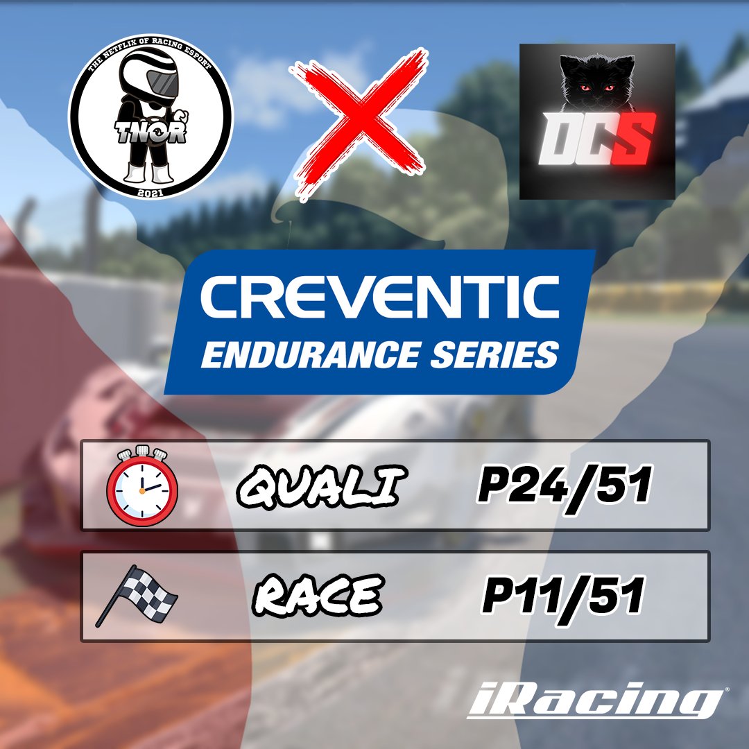 The Netflix of Racing (@netflixofracing) on Twitter photo 🇫🇷 C'est le moment de revenir sur les résultats du Pole I Racing <a href="/TNOREsportTeam/">TNOR Esports</a> X <a href="/DcsEsport/">DCS Esport</a> lors des 12H de Spa Creventic sur <a href="/iRacing/">iRacing</a>
Sur 51 équipages au départ
Qualif: P24
Course: terminée à la P11 nous étions dernier au 2ème tour apres un crash, la remontée de légende🤩 🇫🇷 C'est le moment de revenir sur les résultats du Pole I Racing <a href="/TNOREsportTeam/">TNOR Esports</a> X <a href="/DcsEsport/">DCS Esport</a> lors des 12H de Spa Creventic sur <a href="/iRacing/">iRacing</a>
Sur 51 équipages au départ
Qualif: P24
Course: terminée à la P11 nous étions dernier au 2ème tour apres un crash, la remontée de légende🤩