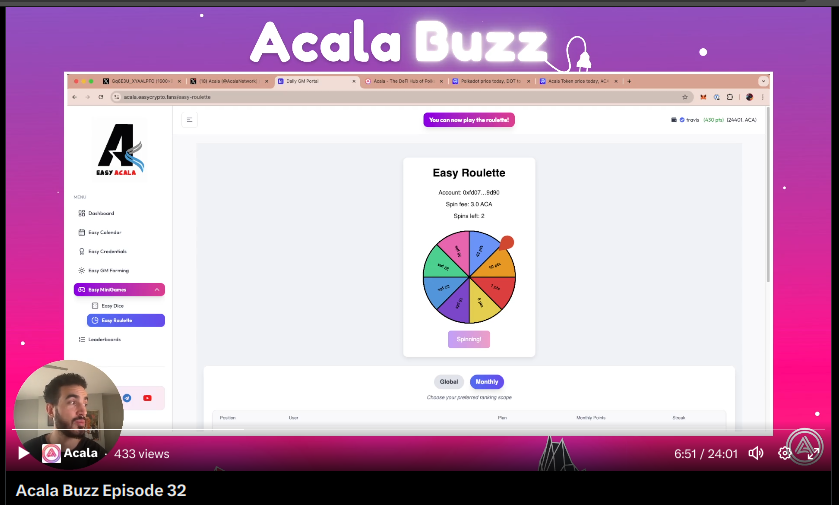 EasyCryptoDao's tweet photo. 🚨 Alpha leak dropping in today’s episode of Acala Buzz
You really don’t want to miss this one... 👀
⏰ Don’t blink. Don’t be late.
#AcalaBuzz #AlphaLeak #EasyAcala #PROPerks @AcalaNetwork https://t.co/sVDVjyM3k1