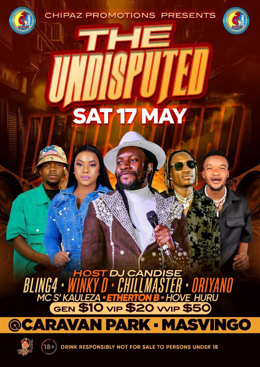 Masvingo
I'm commmmiiiing