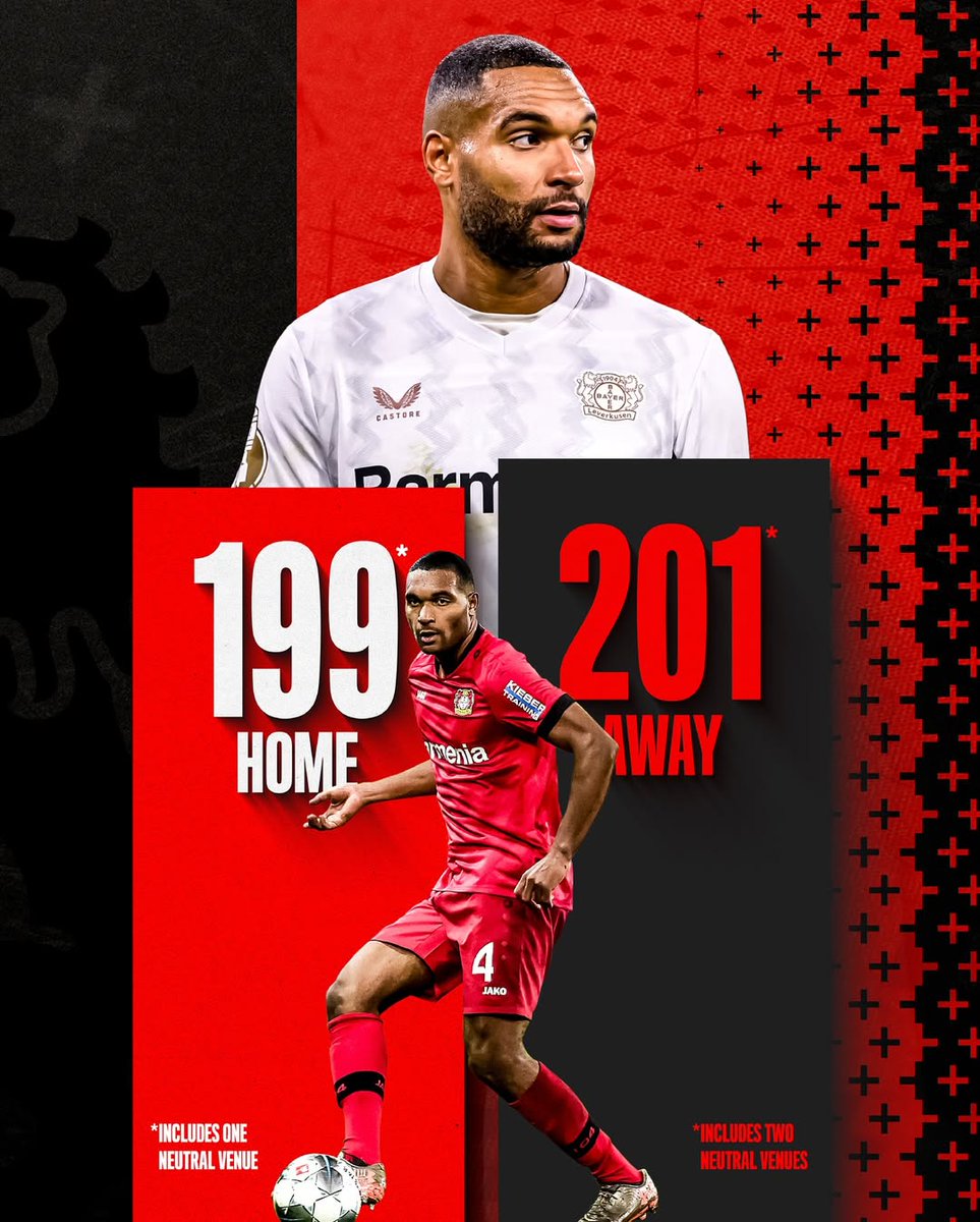 OptaAIStudio's tweet image. Where data meets storytelling.

To mark Jonathan Tah&apos;s 400th competitive appearance for #Bayer04, the #Bundesliga side transformed key facts and figures from the #Opta Data Insights team into scroll-stopping visuals.