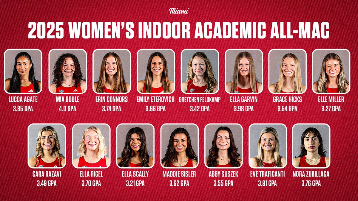 Congrats to our Women's Indoor Academic All-MAC honorees! 

📕 - miamiredhawks.com/news/2025/5/14…

#RiseUpRedHawks