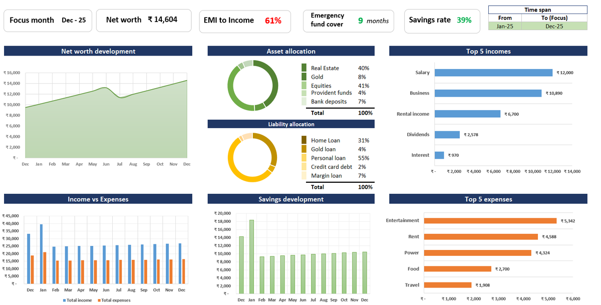 Money Theory tweet media