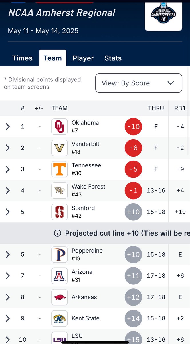 Brennan Webb (@coachwebbutvols) on Twitter photo Tough to be more proud of the <a href="/Vol_Golf/">Tennessee Golf</a> squad than I am. Heading back to Cali for the NCAA FINALS! #GBO🍊 Tough to be more proud of the <a href="/Vol_Golf/">Tennessee Golf</a> squad than I am. Heading back to Cali for the NCAA FINALS! #GBO🍊