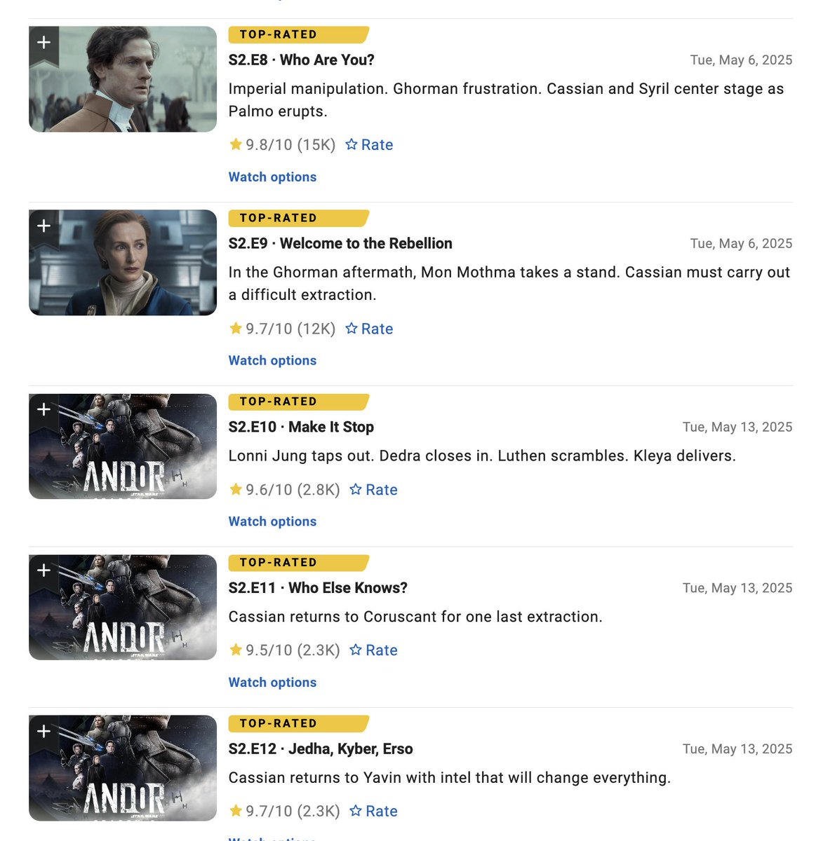 starwarstufff's tweet image. ANDOR is the first ever TV show to have five episodes in a row with a 9.5 or higher rating on IMDb