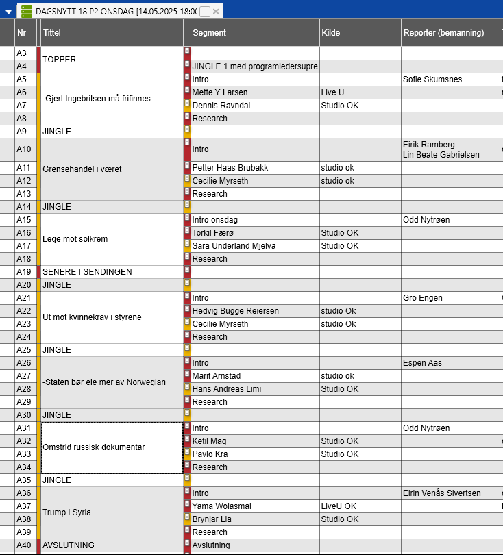 Kveldens #dax18 på lille revidert-kvelden ser slik ut:
