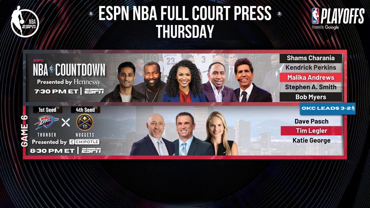ESPN PR (@espnpr) on Twitter photo Thursday, <a href="/ESPNNBA/">NBA on ESPN</a> continues its β25 #NBAPlayoffs coverage with a potential close-out Game 6 matchup
π 7:30p ET | NBA Countdown
π 8:30p ET | <a href="/okcthunder/">OKC THUNDER</a> vs <a href="/nuggets/">Denver Nuggets</a> Thursday, <a href="/ESPNNBA/">NBA on ESPN</a> continues its β25 #NBAPlayoffs coverage with a potential close-out Game 6 matchup
π 7:30p ET | NBA Countdown
π 8:30p ET | <a href="/okcthunder/">OKC THUNDER</a> vs <a href="/nuggets/">Denver Nuggets</a>