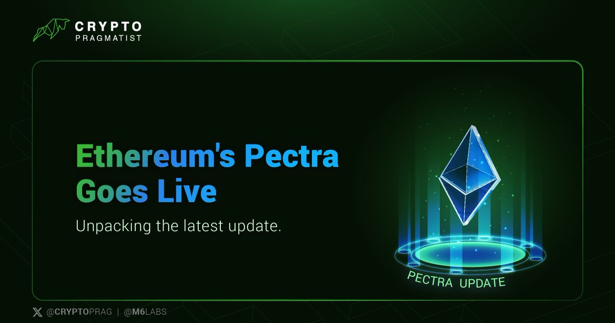 cryptoprag's tweet image. Ethereum has shipped its biggest upgrade since the Merge. The Pectra hardfork is live with 11 EIPs and major rollup scaling boosts. The most feature-rich upgrade in Ethereum history. Read more here 👇

cryptopragmatist.com/p/ethereum-s-p…