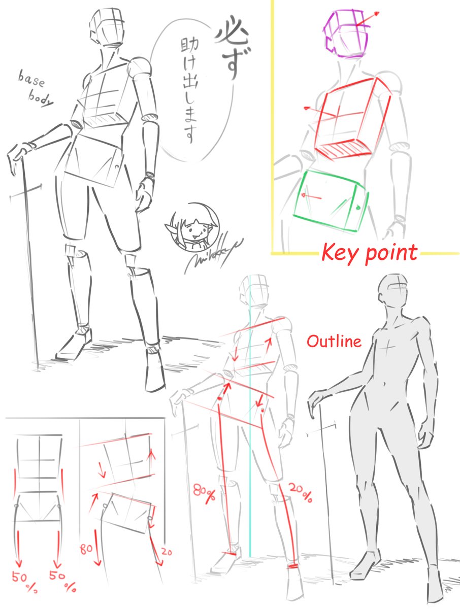 立体強化練習✏️
左右の足の体重のかかりが変わると
胴と骨盤も連動して変化しますね
#スケッチ #クロッキー