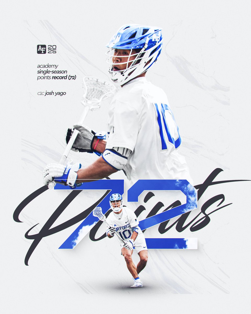 AF_Lax's tweet image. A record breaking year for the dynamic duo ⚡️