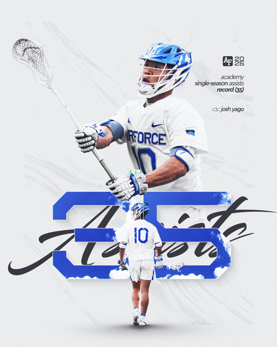 AF_Lax's tweet image. A record breaking year for the dynamic duo ⚡️