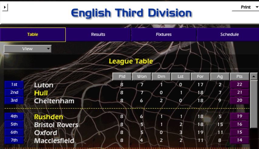 Here we go <a href="/CM0102Smuts/">CM0102 Smuts</a> #Rushull