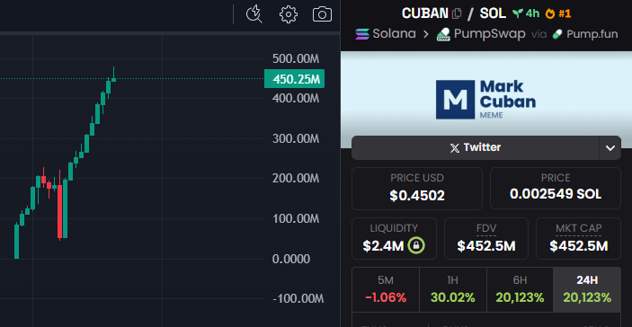 David Crypto Scam Hunter tweet media