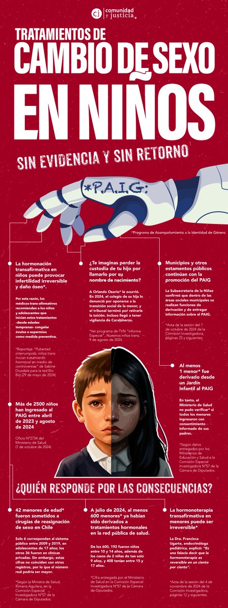 ComunidadyJusticia tweet media