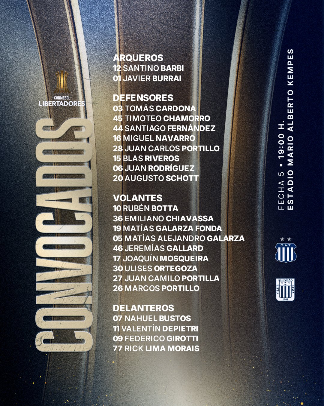 Los convocados de Levisman para recibir a Alianza Lima | Canal Showsport
