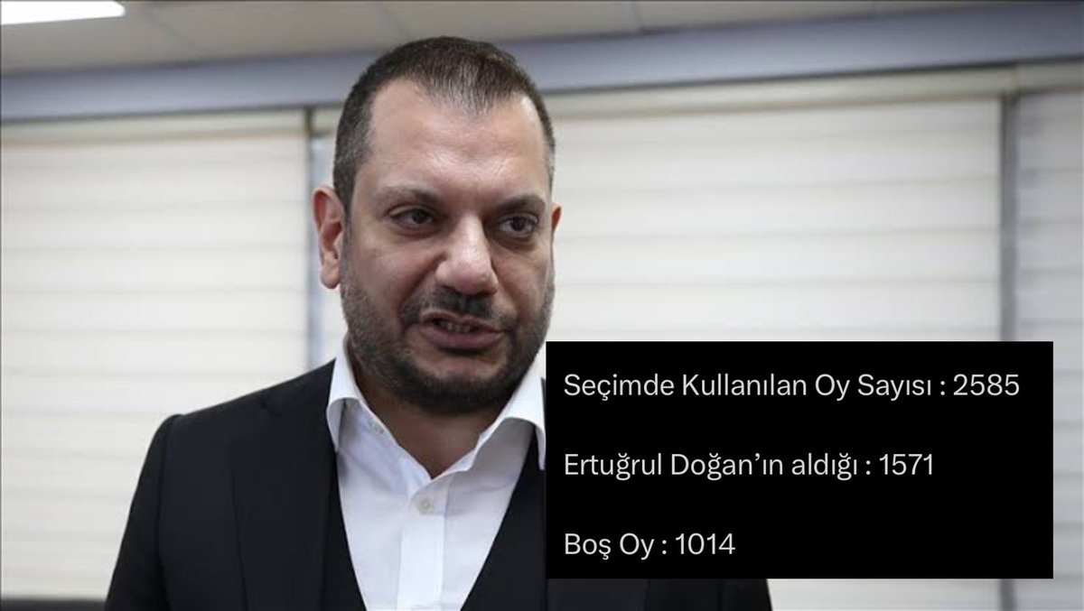Tek başına girdiği seçimde aldığı boş oy sayısı bile Trabzonspor tarihinin en kötü başkanı olduğunun kanıtıdır.

Daha fazla rezillik yaşatmadan,
HEMEN BU GECE İSTİFA!

ERTUĞRUL DOĞAN İSTİFA!