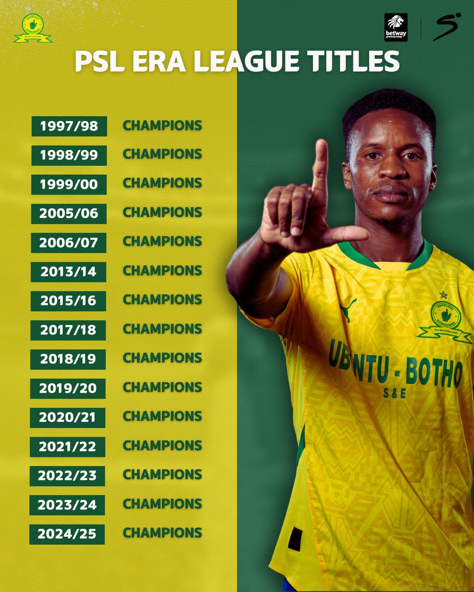Sundowns = 15-time #BetwayPrem Champions 👆🏆

#SSDiski