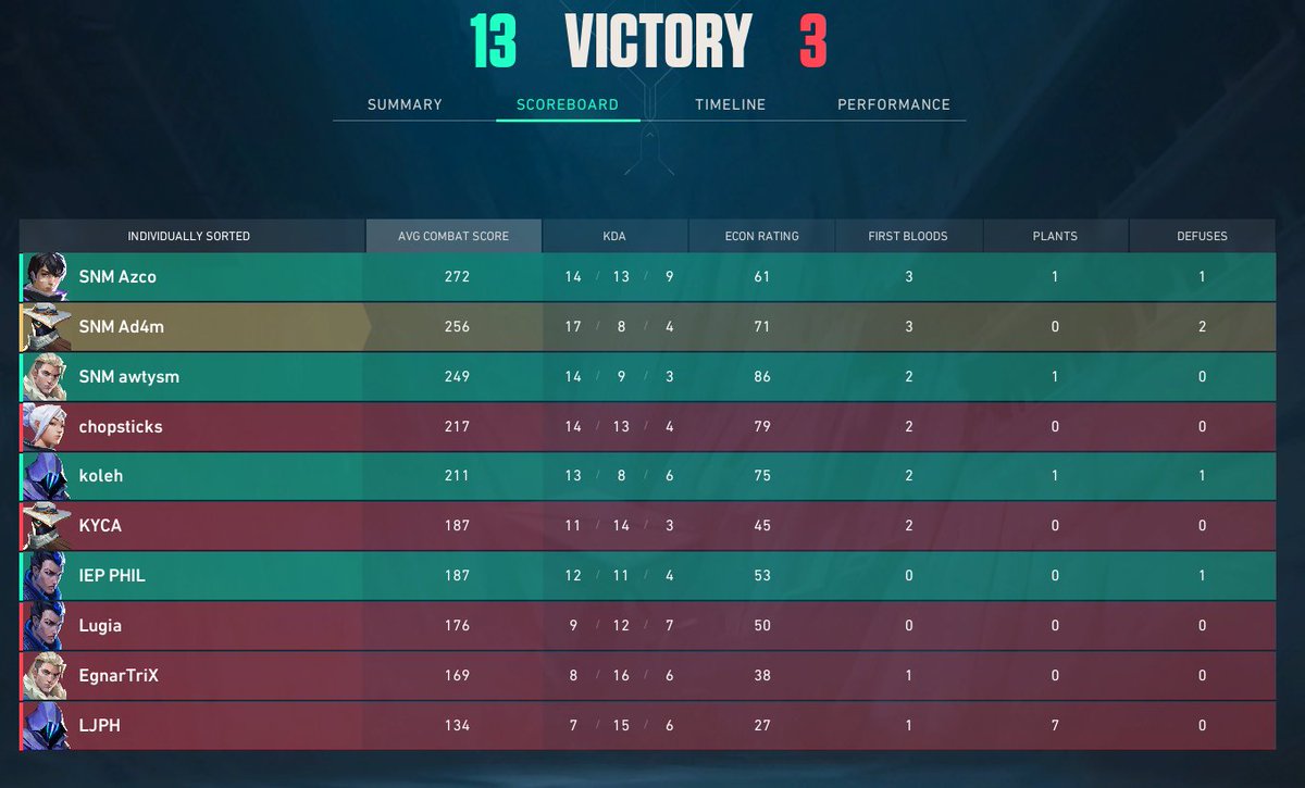 EminenceS eSports tweet media