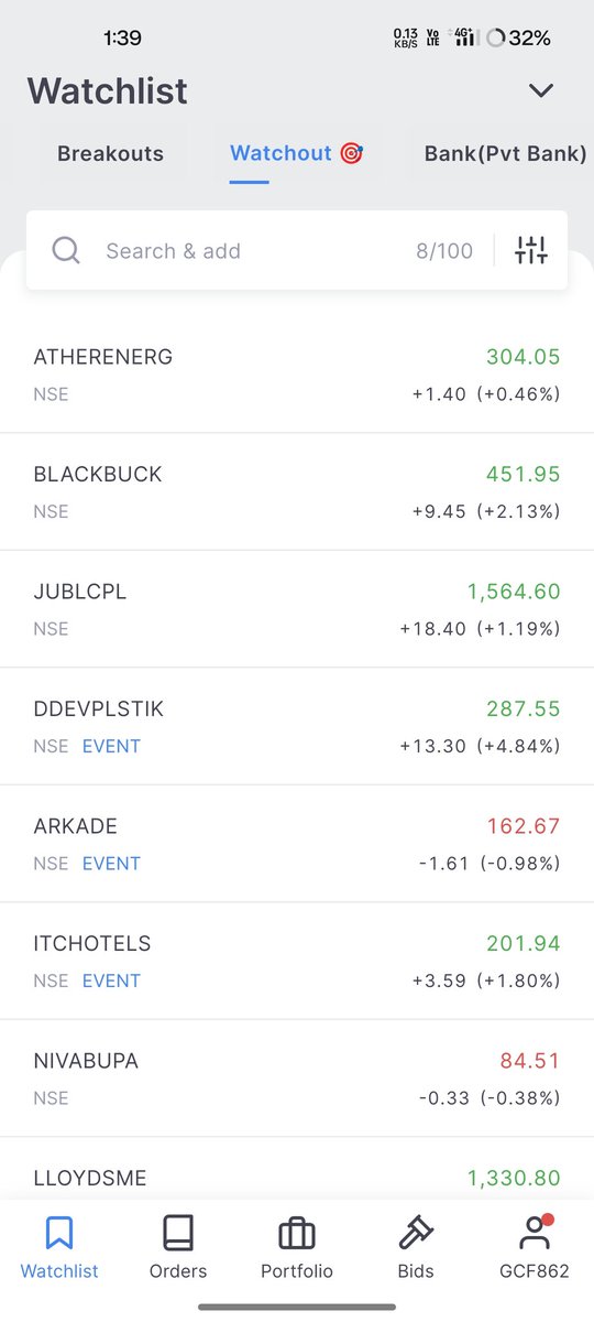 akshat21_'s tweet photo. 🚨🚨🚨🚨🚨🚨🚨🚨🚨🚨
#watchout these #Stocks
For tomorrow ✅
#15th May 
#Swing trading #Ipobases 📈.
.
.
.
.
.
.
.
.
.
#stockmarket #volume #setup #indianmarkets #sensex #nifty #swingtrading #breakouts #smallcaps #stockstowatch #indianmarket https://t.co/IoEznvNYB0
