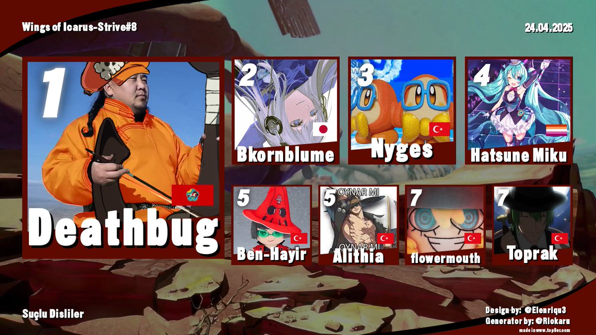 (another late) Results for our strive bracket. Congrats to Deathbug for winning it all swiftly! Thank you all for playing.