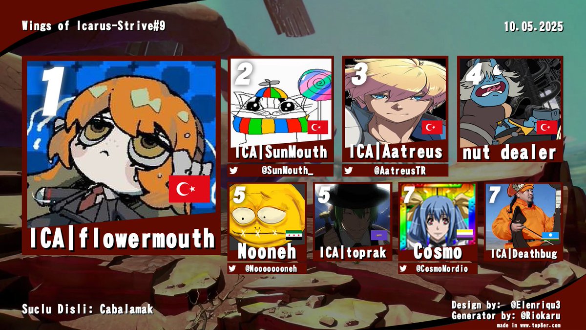 Another banger bracket where Flowermouth takes the win this time! Thank you all for playing.