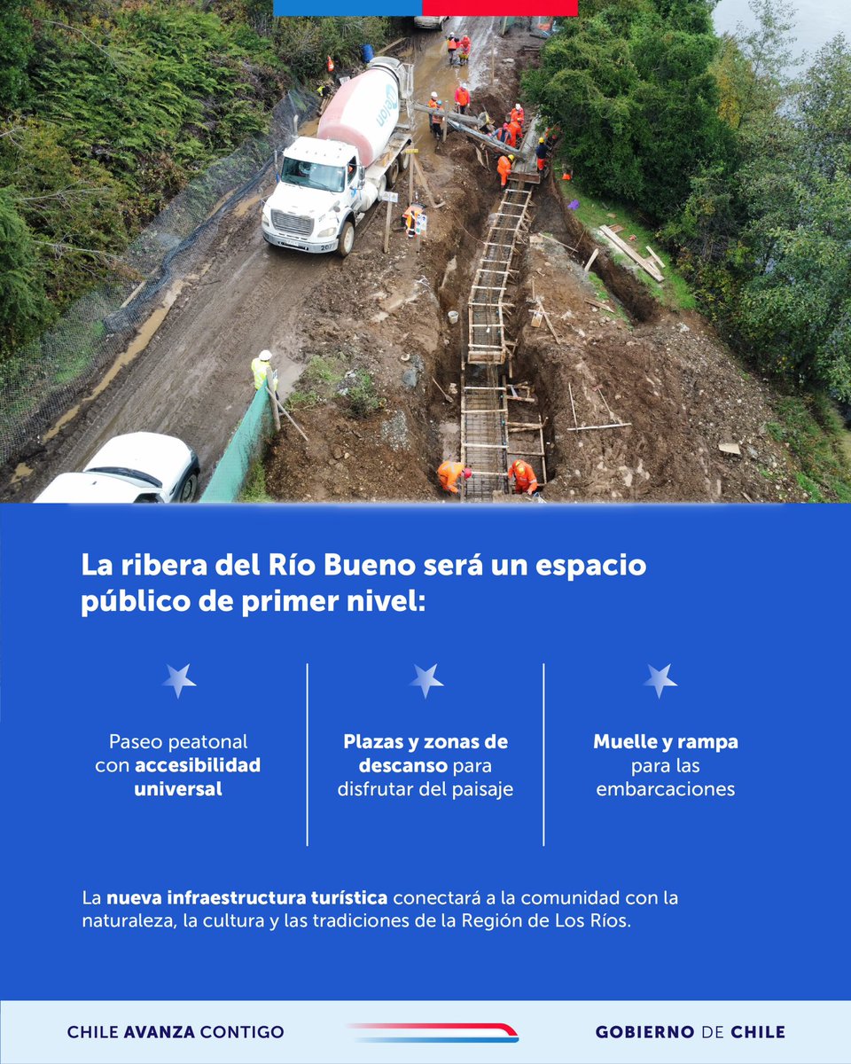 mop_chile's tweet image. ¡La construcción de infraestructura para navegación turística en Río Bueno alcanza un 70% de avance!
Con una inversión de más de $4 mil millones, este proyecto transformará la ribera del río en un espacio que conectará a la comunidad con la naturaleza, la cultura y tradiciones