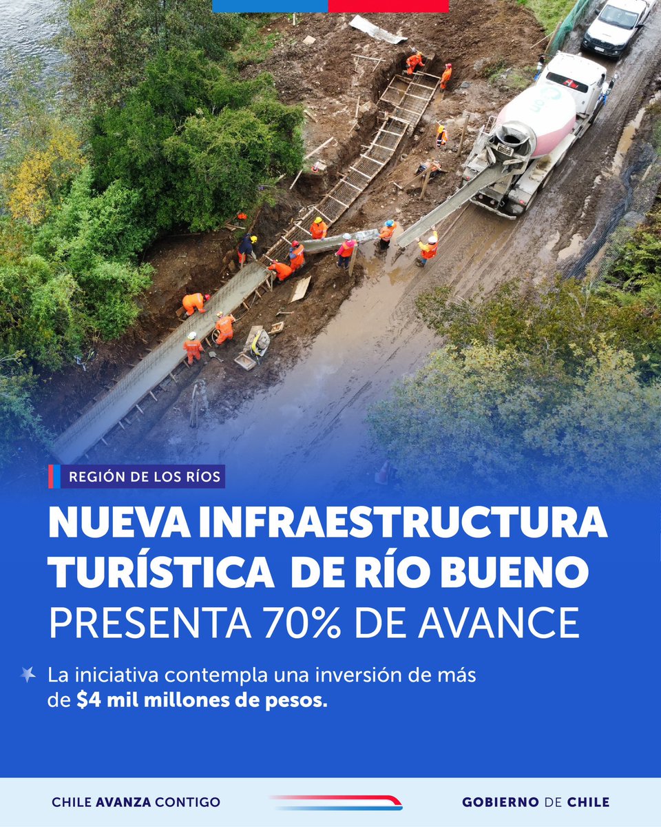 mop_chile's tweet image. ¡La construcción de infraestructura para navegación turística en Río Bueno alcanza un 70% de avance!
Con una inversión de más de $4 mil millones, este proyecto transformará la ribera del río en un espacio que conectará a la comunidad con la naturaleza, la cultura y tradiciones