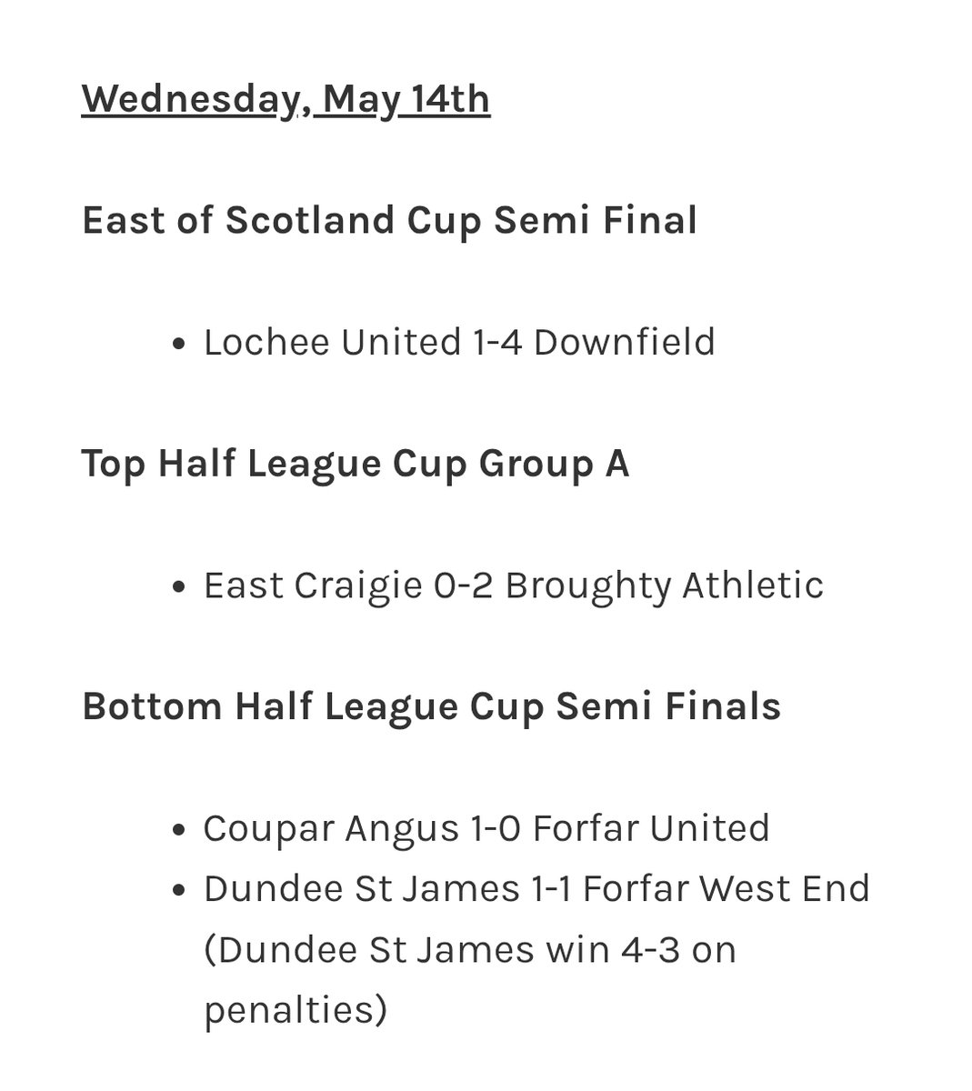 FULL TIME SCORES

<a href="/ClubDownfield/">Downfield Junior Football Club</a> are into the East of Scotland Cup Final vs Coupar Angus

<a href="/CouparAngusJFC/">Coupar Angus JFC</a> and <a href="/dundeestjamesfc/">DundeeStJamesFC</a> will contest the Lower Half League Cup Final

<a href="/BroughtyAJFC/">BroughtyAthleticJFC</a> are into the League Cup semi-finals