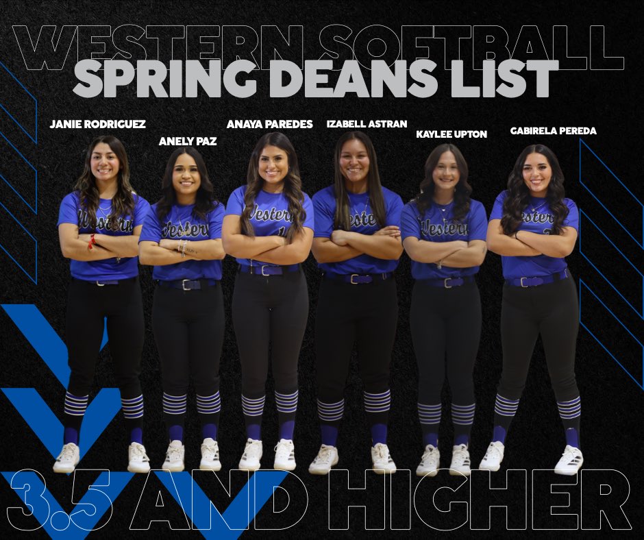 Congrats to 6 of our ladies making the Deans List this spring! Thank you for your hard work on and off the field!🤠 #BBSG #TEAM23
