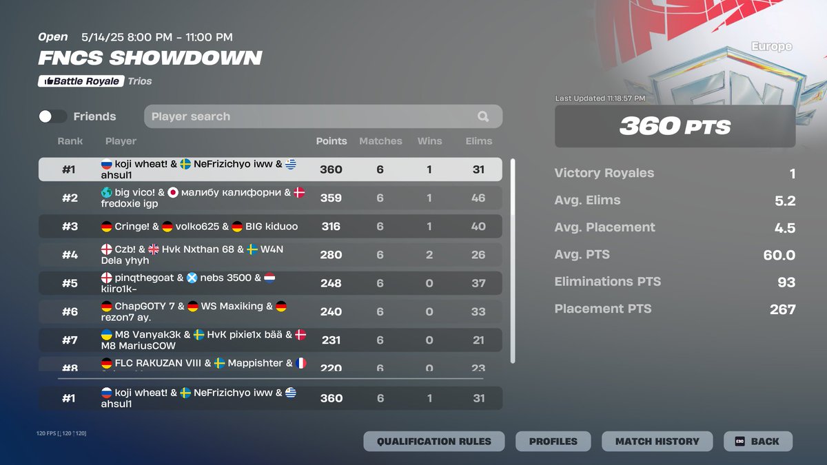 Detect NeFrizi tweet media