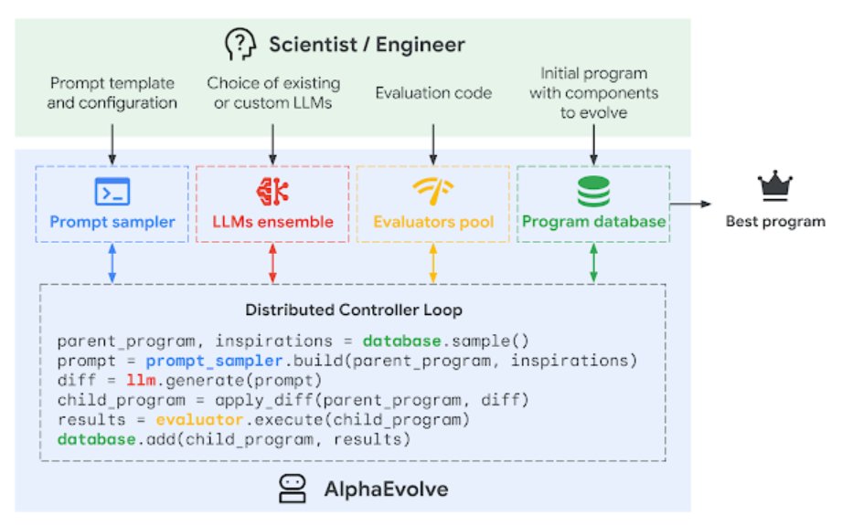 Rohan Paul tweet media