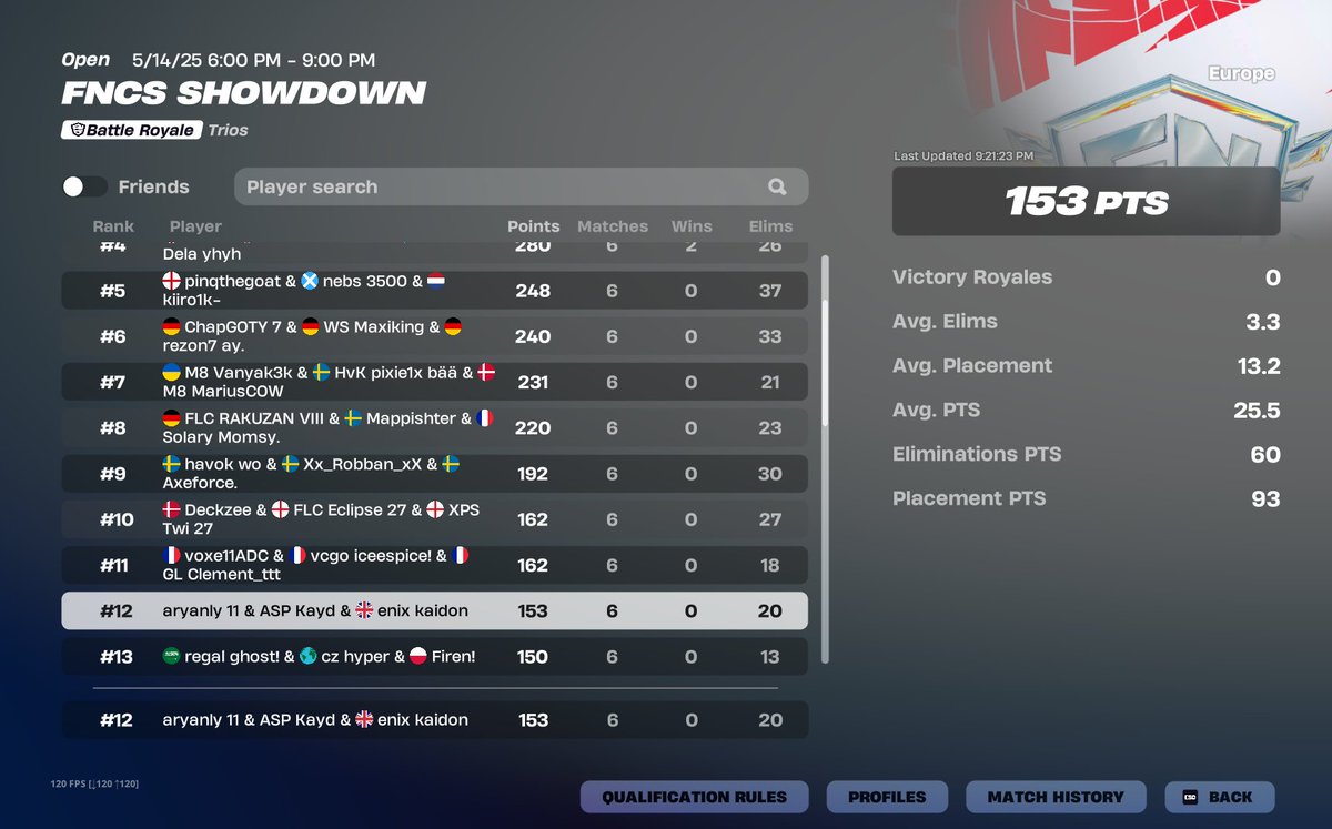 12th FNCS Showdown ($750)