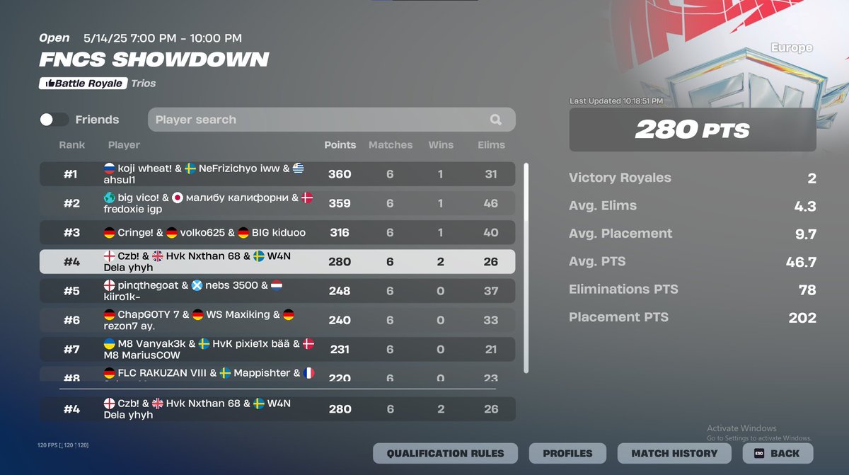 $900 targeted by germans last 2 games