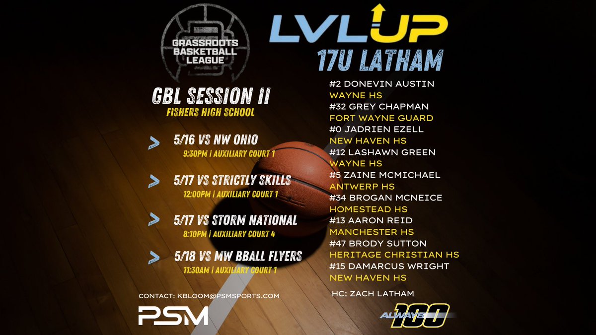 LVL UP Basketball (@lvlup_hoops) on Twitter photo Locked in for <a href="/GBLHoopsCircuit/">Grassroots Basketball League (GBL)</a> Session II 🔒🏀
#LVUP #LVLUP17Latham
<a href="/zach_latham2018/">Zach Latham</a> <a href="/JadrienEzell4/">Jadrien Ezell</a> <a href="/Lashawngreen0/">Lashawn Green</a> <a href="/z_mcmichael/">Zaine McMichael</a> <a href="/Brogan_McNiece/">Brogan McNiece</a> <a href="/BrodySutton2026/">Brody Sutton</a> <a href="/BRamseyKSR/">Brandon Ramsey</a> <a href="/kylerstaley/">Kyler Staley</a> <a href="/PrepHoopsIN/">Prep Hoops Indiana</a> Locked in for <a href="/GBLHoopsCircuit/">Grassroots Basketball League (GBL)</a> Session II 🔒🏀
#LVUP #LVLUP17Latham
<a href="/zach_latham2018/">Zach Latham</a> <a href="/JadrienEzell4/">Jadrien Ezell</a> <a href="/Lashawngreen0/">Lashawn Green</a> <a href="/z_mcmichael/">Zaine McMichael</a> <a href="/Brogan_McNiece/">Brogan McNiece</a> <a href="/BrodySutton2026/">Brody Sutton</a> <a href="/BRamseyKSR/">Brandon Ramsey</a> <a href="/kylerstaley/">Kyler Staley</a> <a href="/PrepHoopsIN/">Prep Hoops Indiana</a>