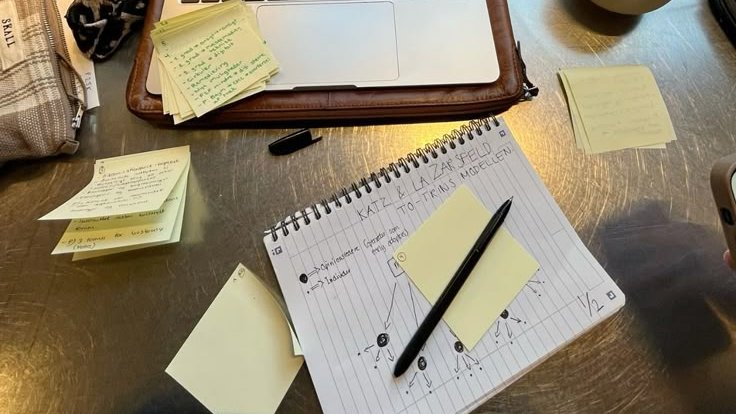 pilatesgirly's tweet image. good setup, filled waterbottle, ceremonial matcha, comfy outfit, timer set, laptop charged, exams passed 🍵📝🧠🍋