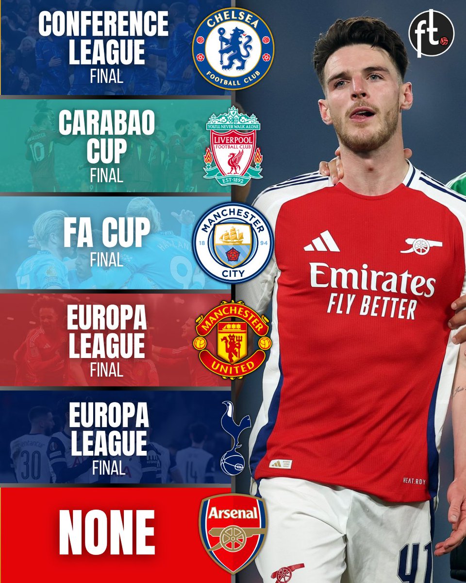 Football Tweet ⚽ tweet media