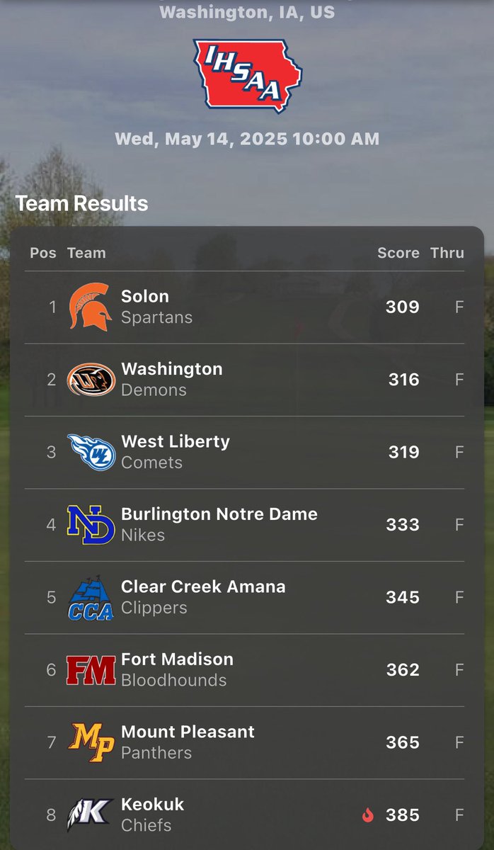 BendelowGreens's tweet image. Congrats @solon_golf ! 

On to Districts Monday at Pin Oak in Manchester. @DirectorSolon