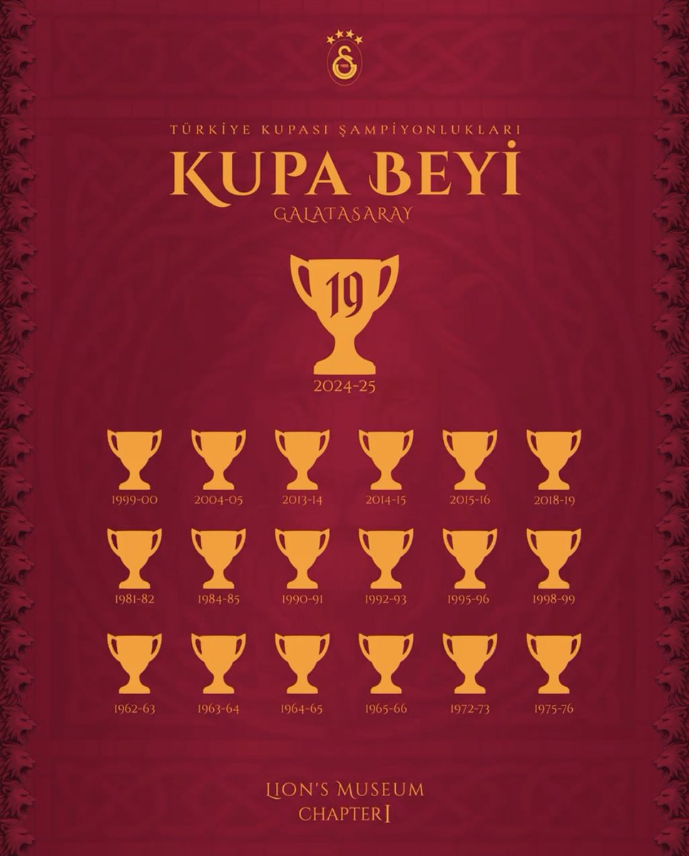 Galatasaray 🏆🏆🏆🏆🏆🏆🏆🏆🏆🏆🏆🏆🏆🏆🏆🏆🏆🏆🏆🏆⚽️⚽️⚽️