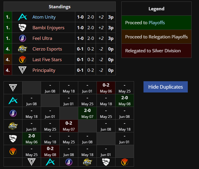 Cierzo Esports Academy tweet media