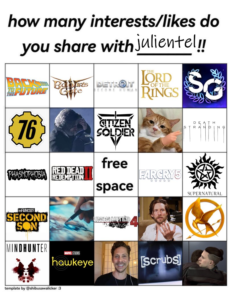 julientel_art's tweet image. I don&apos;t know why I even made this (•_•)