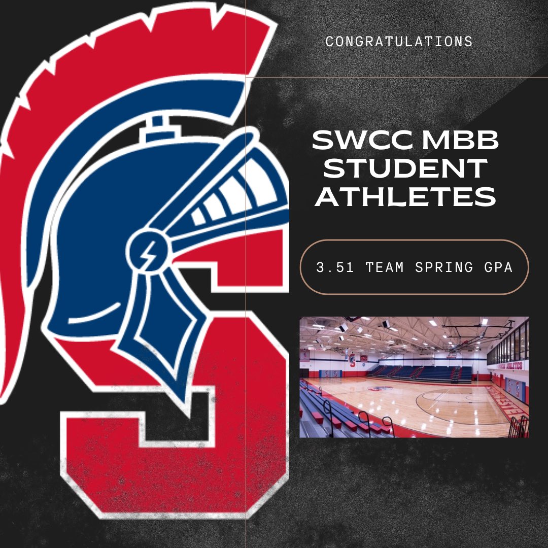 Great semester academically

This spring: 
• 9 out of 10 players with a 3.4+ spring GPA