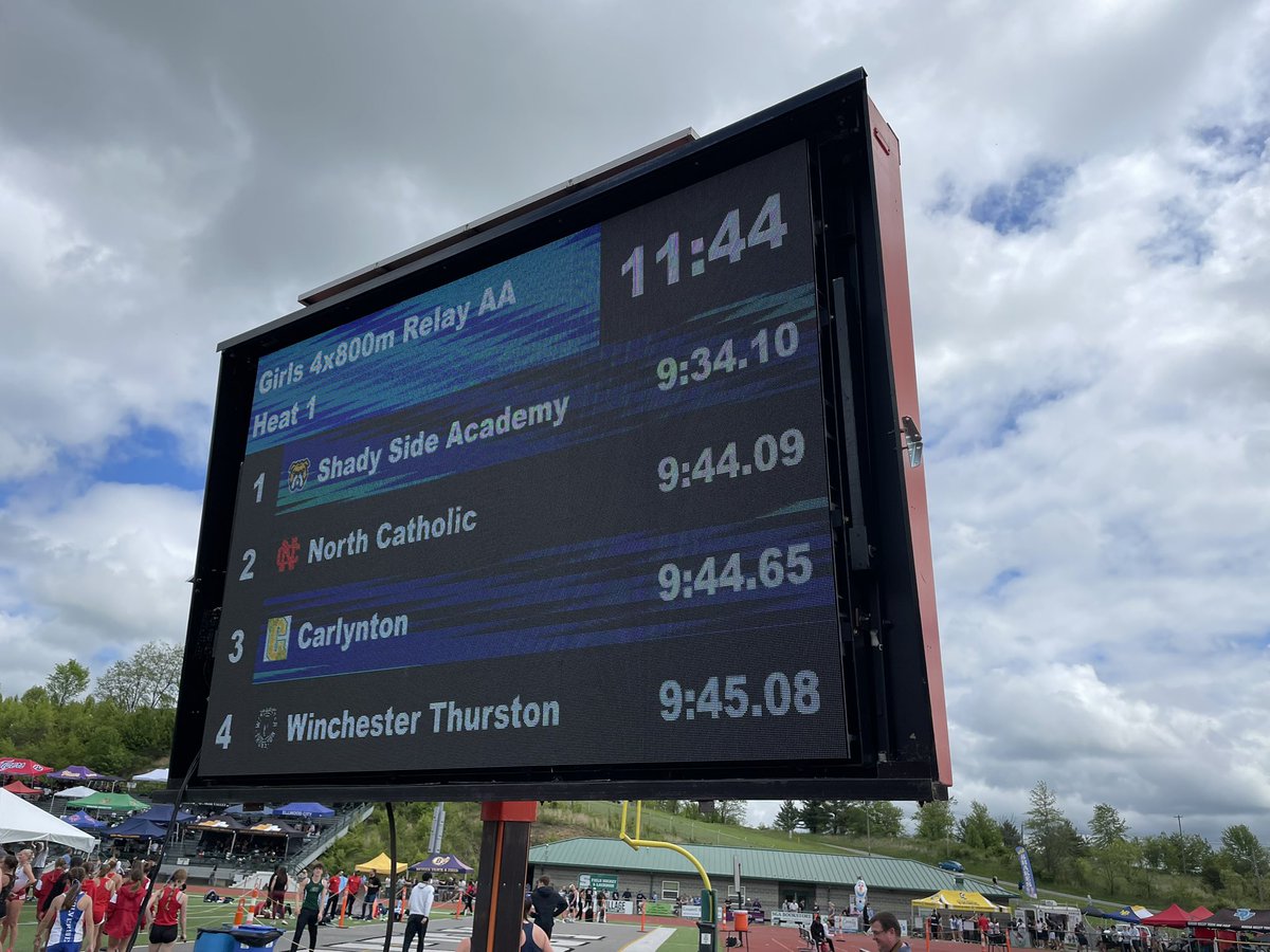 Phil Grove (@oldschooltrack) on Twitter photo The first track champions of this year’s <a href="/wpial7/">WPIAL</a> finals, the <a href="/ssa_athletics/">Shady Side Academy Athletics</a> girls 4x800 relay team defending their title in 9:34.10. <a href="/PennTrackXC/">MileSplit Pennsylvania</a> The first track champions of this year’s <a href="/wpial7/">WPIAL</a> finals, the <a href="/ssa_athletics/">Shady Side Academy Athletics</a> girls 4x800 relay team defending their title in 9:34.10. <a href="/PennTrackXC/">MileSplit Pennsylvania</a>